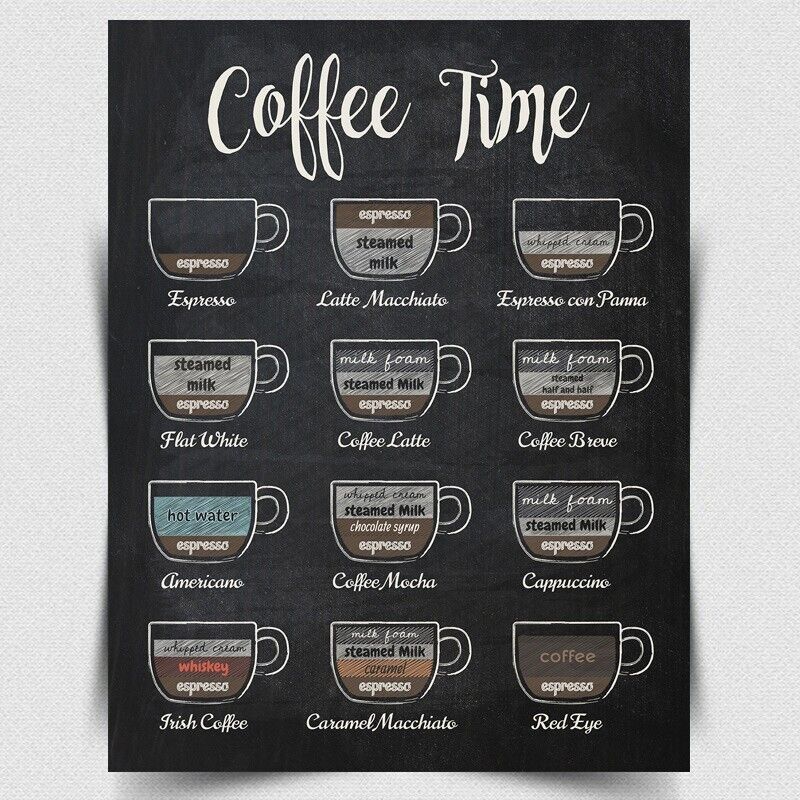 METAL SIGN WALL PLAQUE Coffee TIME Shop Sign MENU Retro style print cafe kitchen