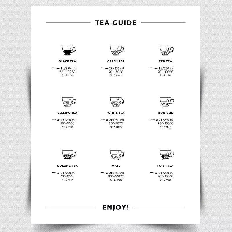 TEA GUIDE WALL SIGN METAL WALL PLAQUE Inspirational kitchen quote art