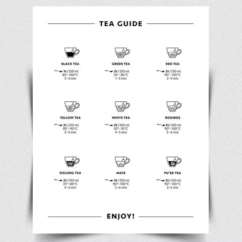 TEA GUIDE WALL SIGN METAL WALL PLAQUE Inspirational kitchen quote art