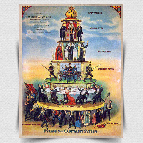 PYRAMID OF CAPITALIST CAPITALISM Sign Metal Plaque Poster Wall art print